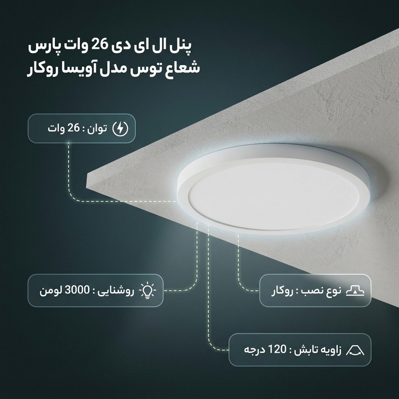 پنل ال ای دی 26 وات پارس شعاع توس مدل آویسا روکار