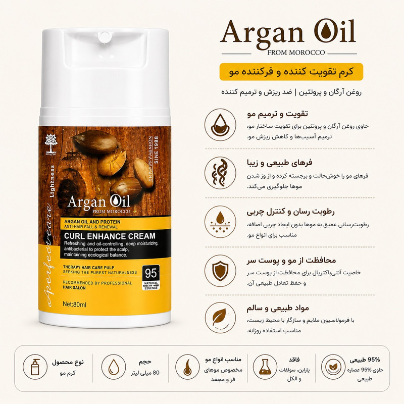 کرم مو تقویت کننده لایتنس مدل Argan Oil مناسب برای انواع مو حجم 80 میلی لیتر