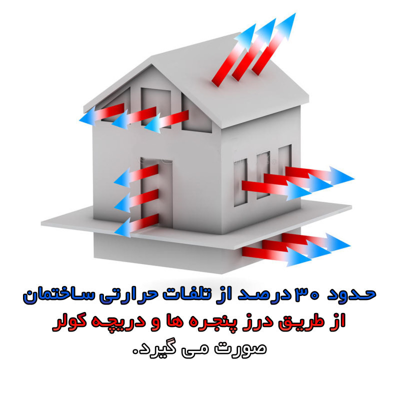 نوار درزگیر ماراوا مدل پلی اتیلن طول 4 متر بسته 2 عددی