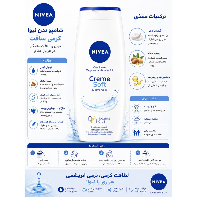 شامپو بدن نیوآ مدل Soft Care با رایحه خنک مناسب برای انواع پوست حجم 500 میلی‌لیتر