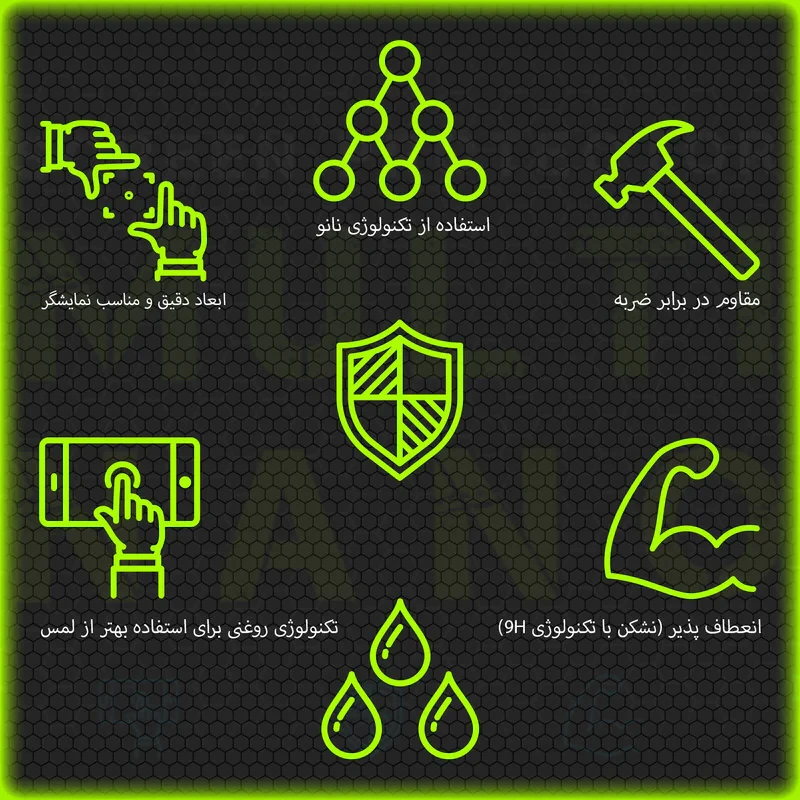محافظ صفحه نمایش خودرو مولتی نانو مدل X-S1N مناسب برای مانیتور 9 اینچ