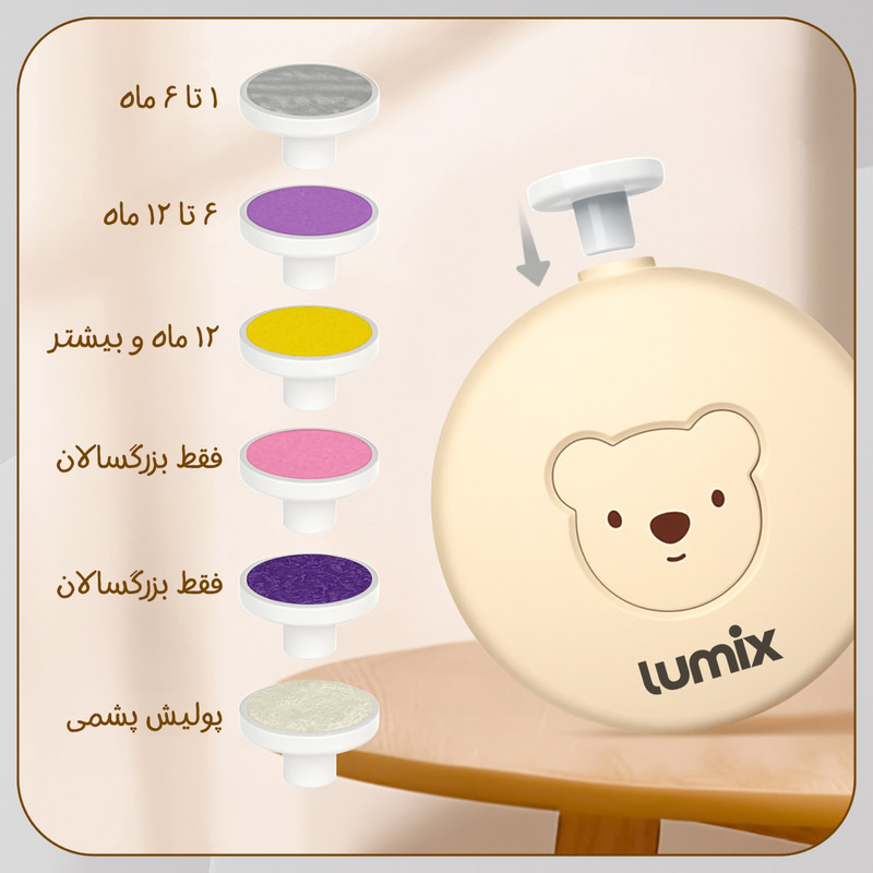 سوهان برقی لومیکس مدل minicare