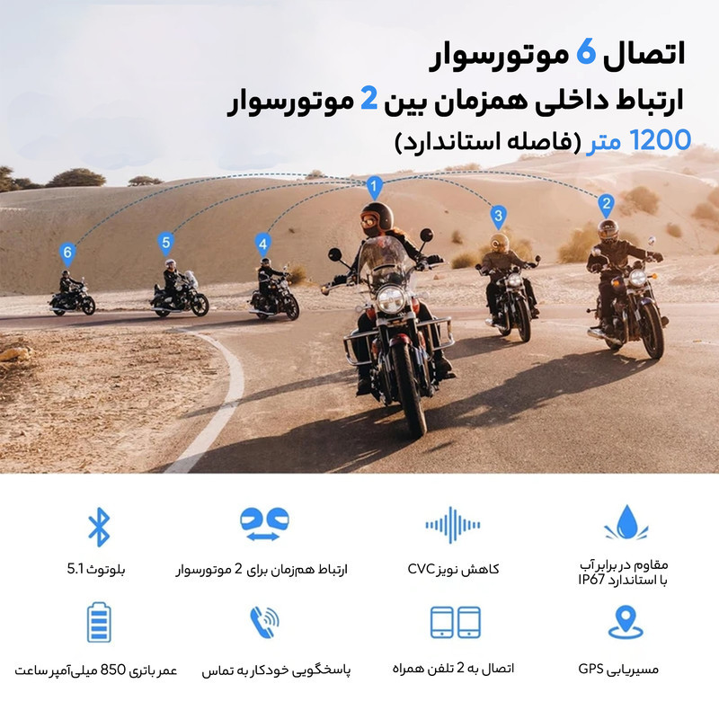 هدست کلاه کاسکت ایجاس مدل V6PRO