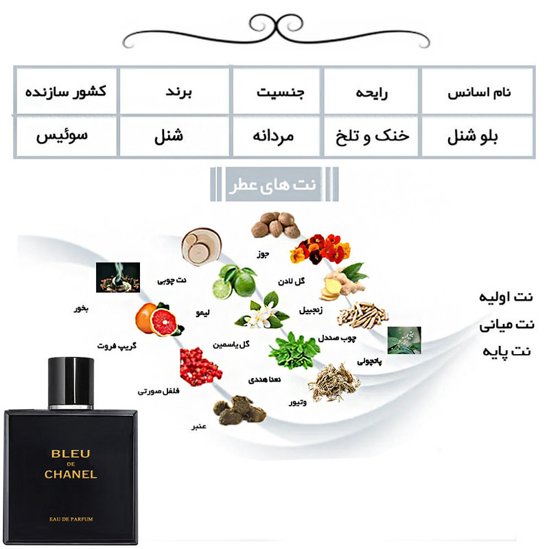 ادو پرفیوم مردانه هارلینگن مدل بلو شنل با رایحه خنک حجم 100 میلی لیتر