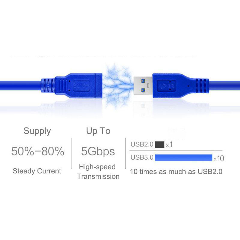 کابل افزایش طول USB 3.0 مدل AB طول 0.3 متر