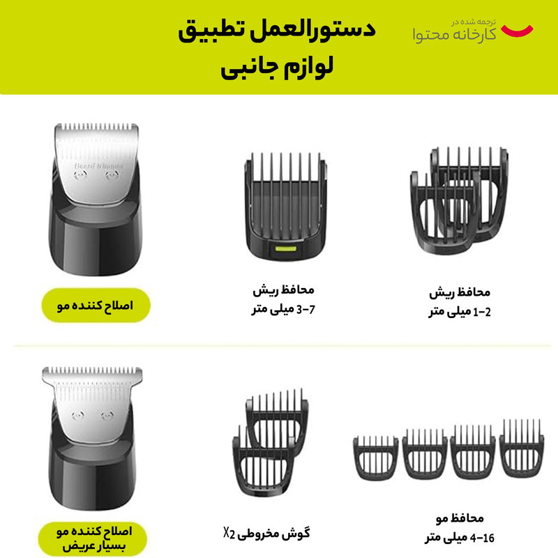 ست ماشین اصلاح موی صورت و بدن دی اس پی مدل 90346
