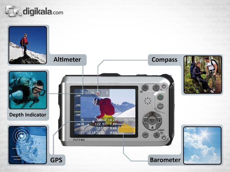 دوربین دیجیتال پاناسونیک مدل DMC-TS3 (Lumix DMC-FT3)