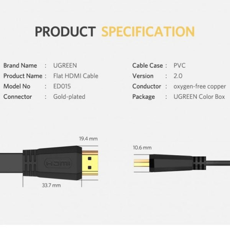کابل HDMI یوگرین مدل ED015-50819 طول 1.5 متر