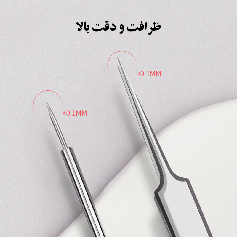 مجموعه ابزار پاک‌سازی پوست جیکومو مدل Anti-Acne بسته 8 عددی