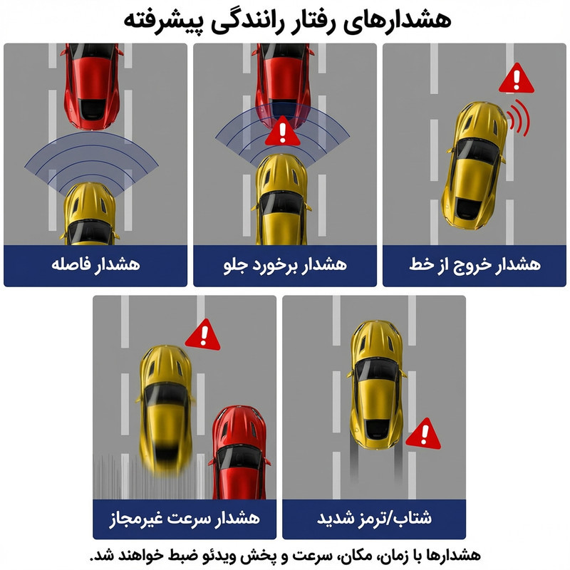 دوربین ثبت وقایع ویگو مدل JC261