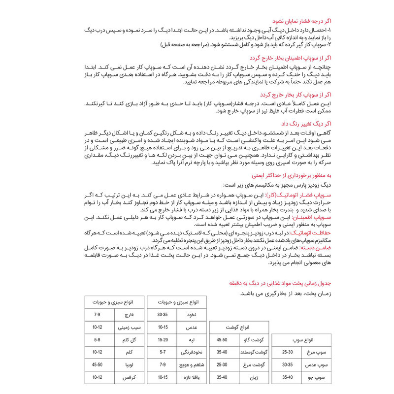 زودپز پارس استیل مدل کف سه لایه گنجایش 6 ليتر
