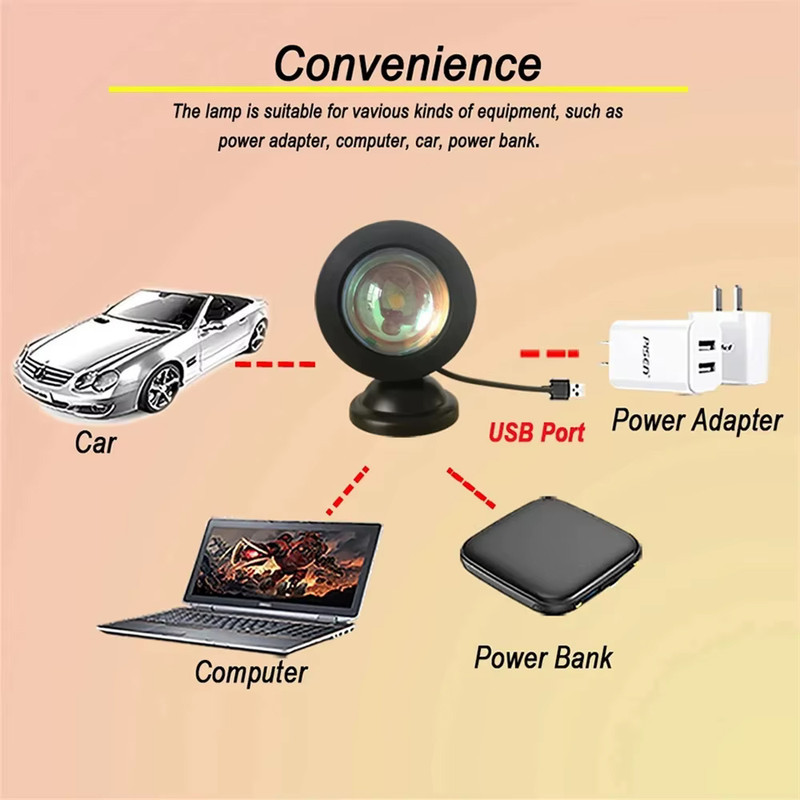 نور ثابت ال ای دی مدل MINI-WLED3000