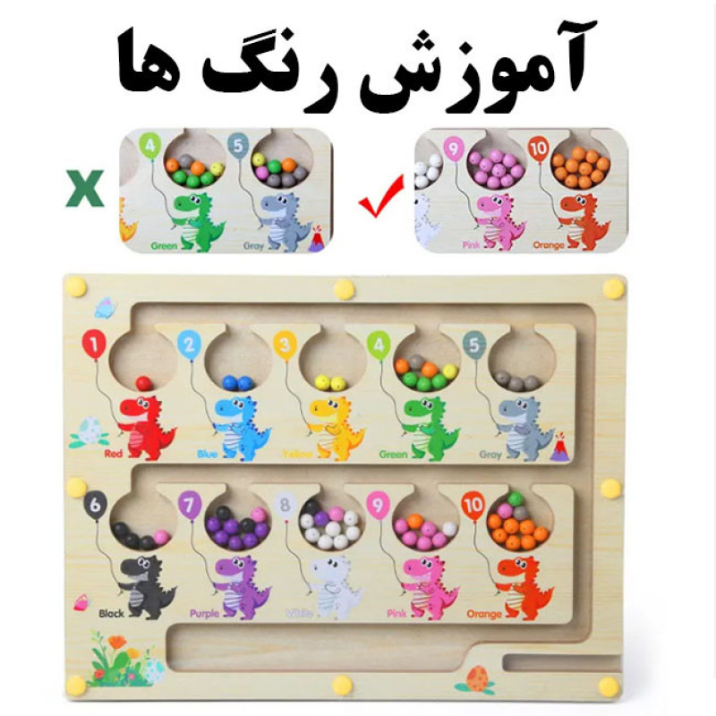 بازی آموزشی مدل ماز آهنربایی