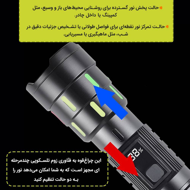 چراغ قوه دستی لکسون مدل High Power با نور مهتابی