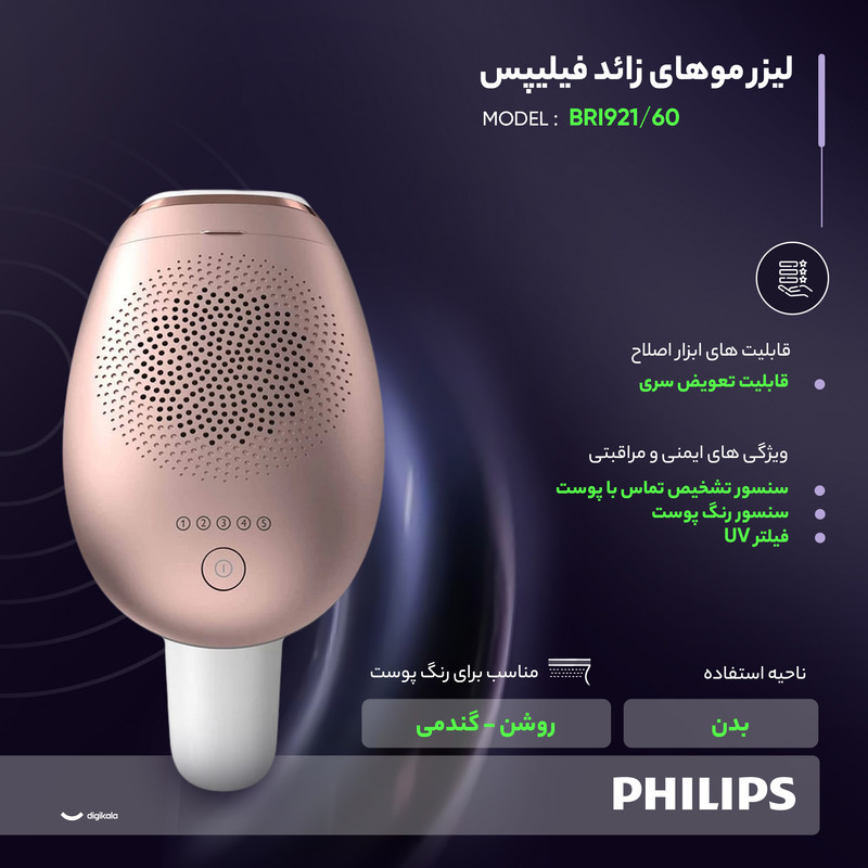 ست لیزر و ماشین اصلاح موی صورت فیلیپس مدل BRI92160