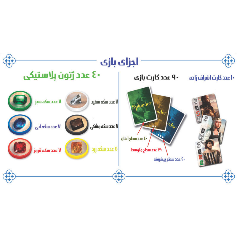 بازی فکری بردگیم مدیریت منابع مدل اسپلندور MJ-SPLN 002 مناسب 2 تا 4 نفر، با کارت‌های سه سطح دشواری، 40 ژتون پلاستیکی، کارت اشراف زاده، بروشور و آموزش تصویری، زمان بازی 30 دقیقه