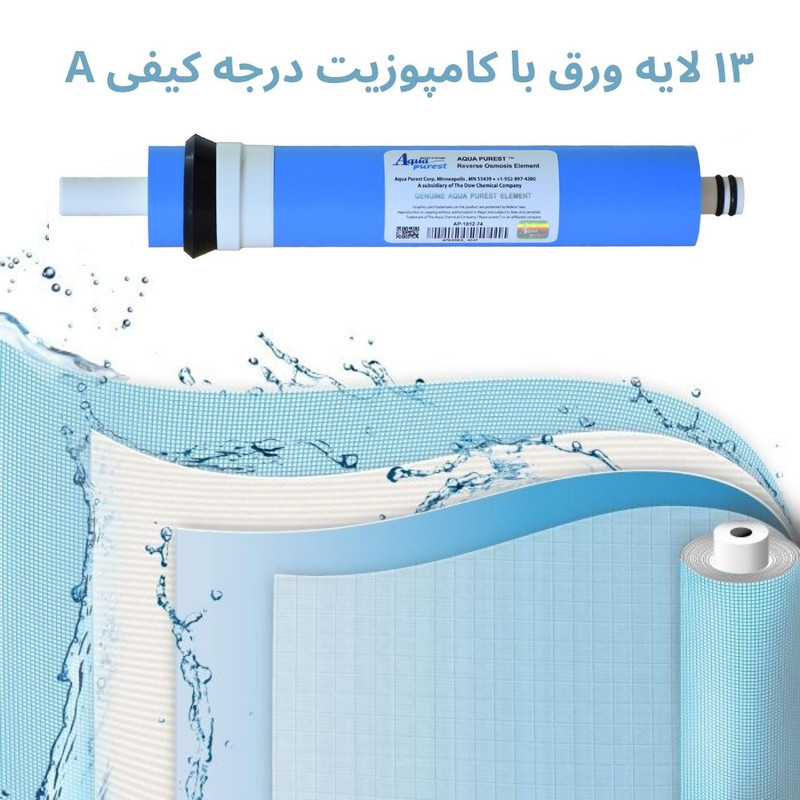 فیلتر تصفیه آب آکواپیورست مدل BTL 6400 مجموعه 6 عددی
