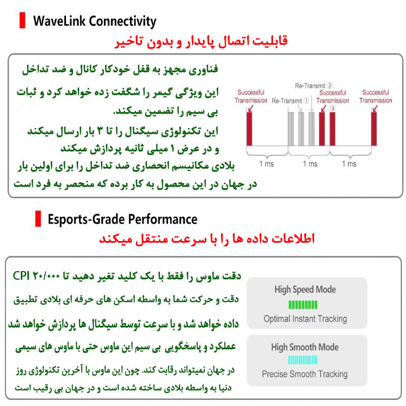 ماوس گیمینگ دوگانه بی‌سیم و باسیم ای فورتک مدل R72_ULTRA