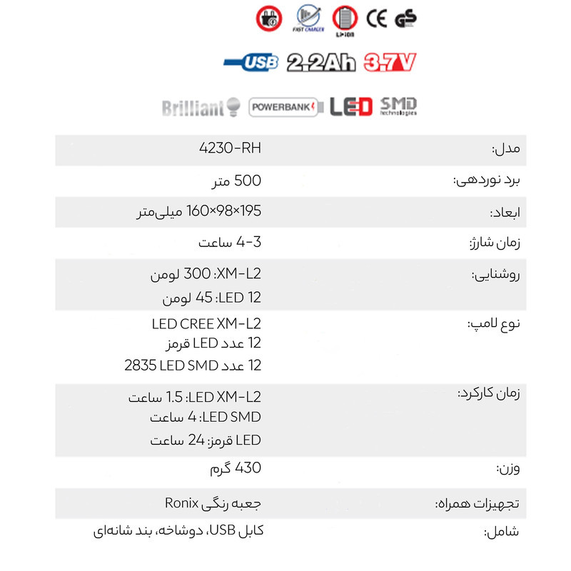 نورافکن دستی رونیکس مدل 4230RH