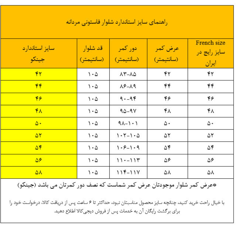شلوار مردانه مدل فاستونی