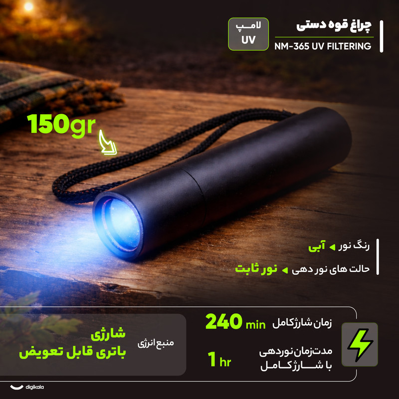 چراغ قوه دستی مدل UV FILTERING 365-NM
