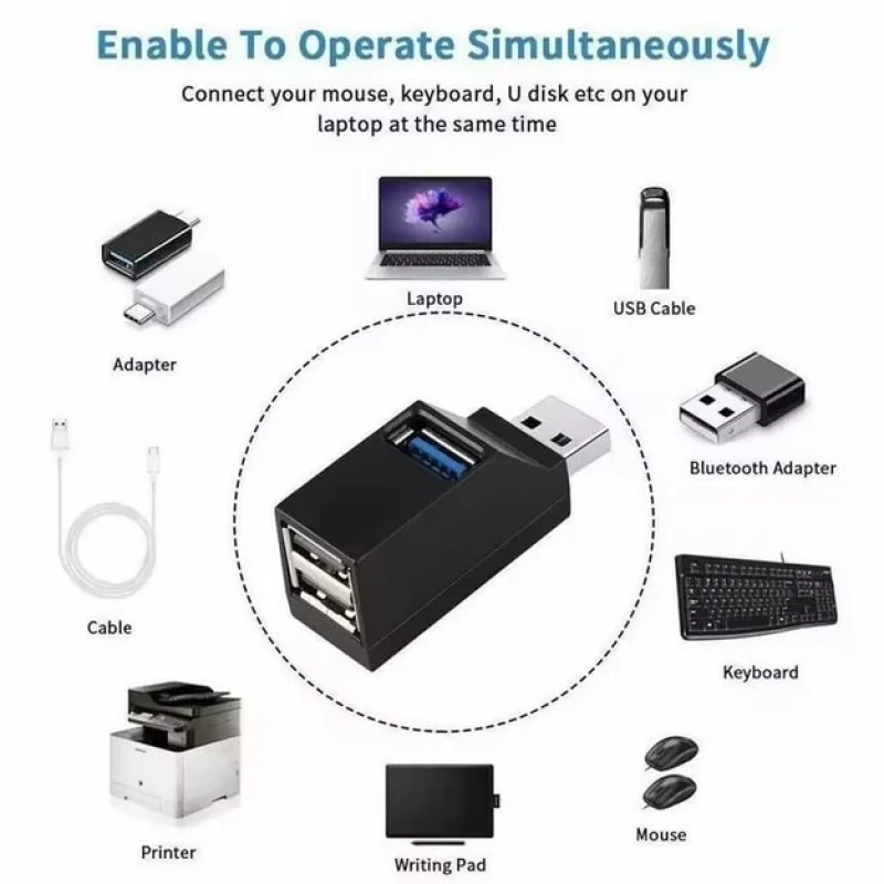 هاب 3 پورت USB2.0 مدل PRO2