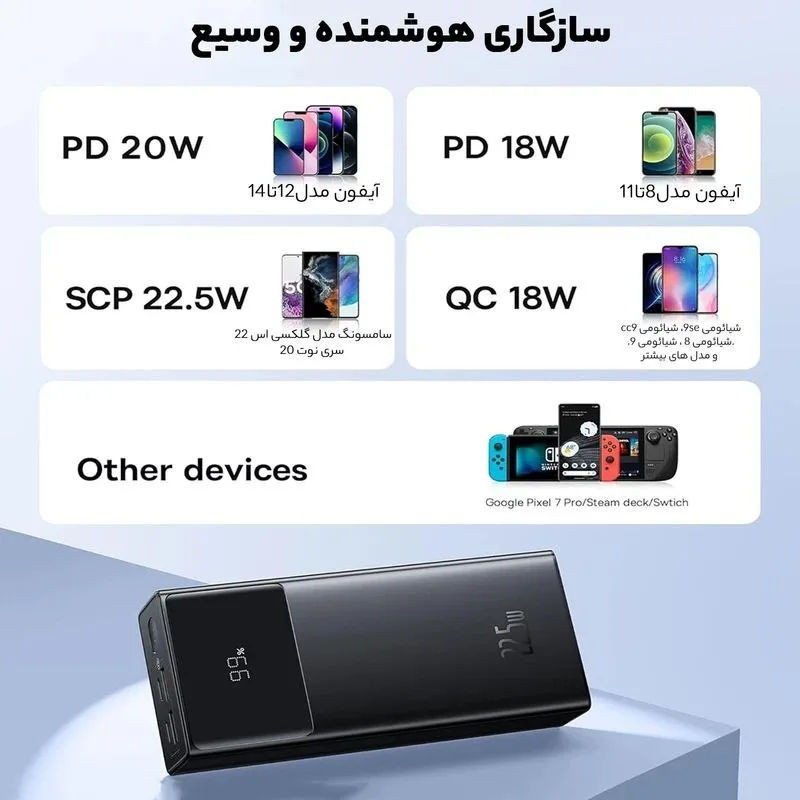 پاوربانک 30 وات بیسوس مدل PPXJ3030 ظرفیت 30000 میلی‌آمپرساعت