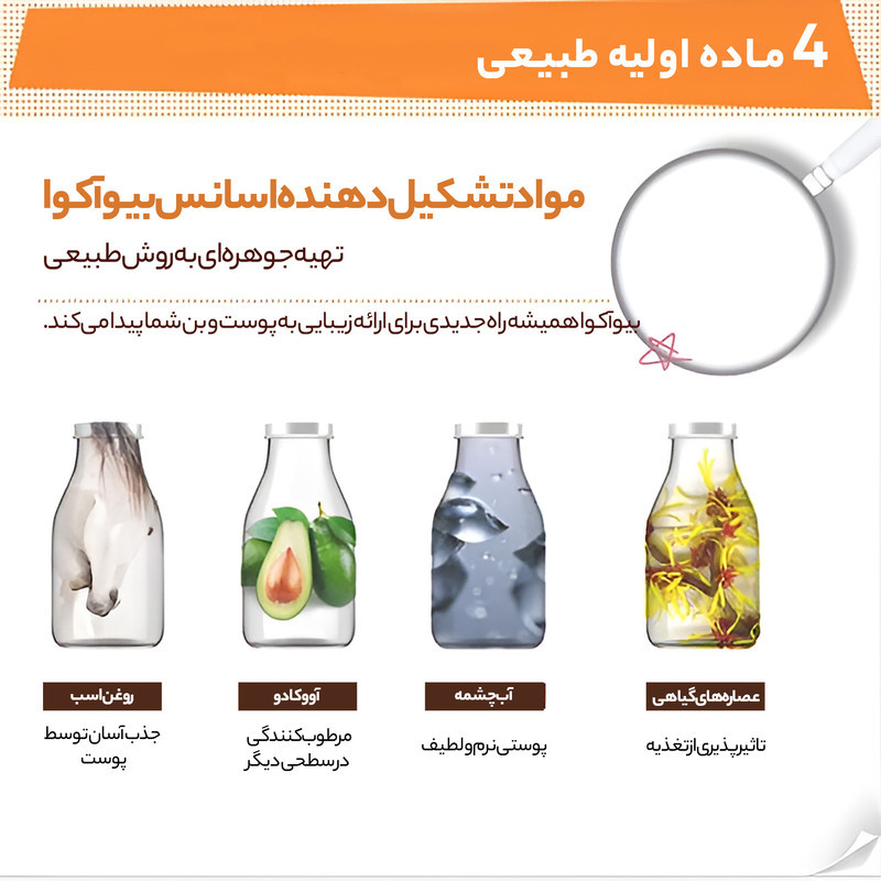 کرم روشن کننده بایو آکوا مدل Horse Ointment حجم 50 میلی لیتر