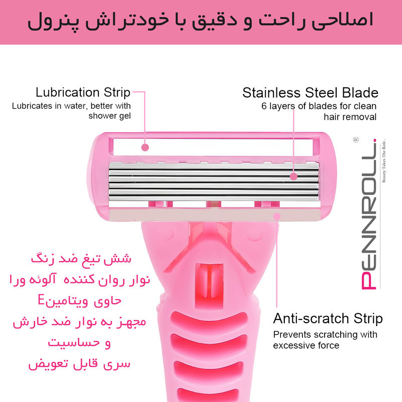 خود تراش پنرول مدل PRCL - PANDA Pro 6 - X2  بسته 2 عددی