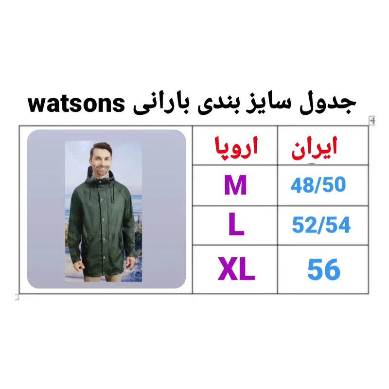 بارانی مردانه واتسونز مدل WaWa2027