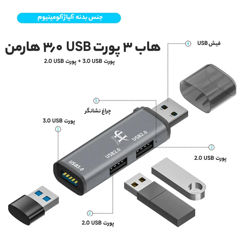 هاب 3 پورت USB 3.0 هارمن مدل HI SPEED-HUB100