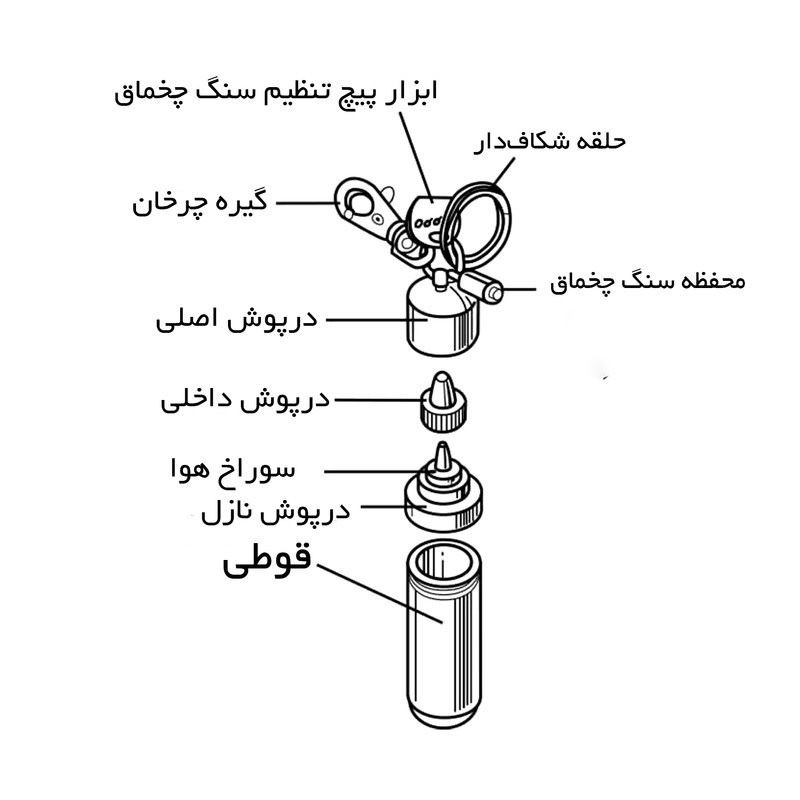 بنزین فندک زیپو کد DKD-571