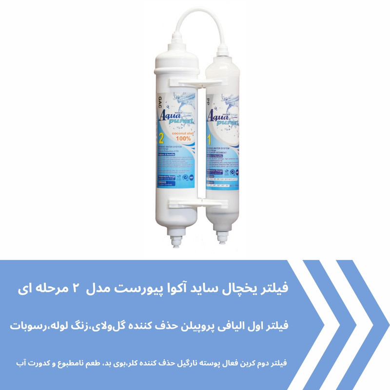فیلتر یخچال ساید بای ساید آکوا پیورست مدل GAC-PP 2500G مجموعه 2 عددی
