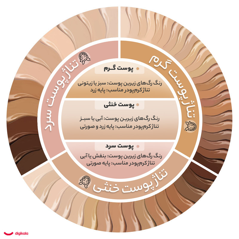 کرم پودر مای مدل Long Lasting شماره 101 حجم 35 میلی لیتر