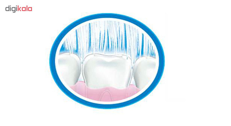 مسواک تریزا مدل Profilac Fine Tip Sensitive با برس نرم