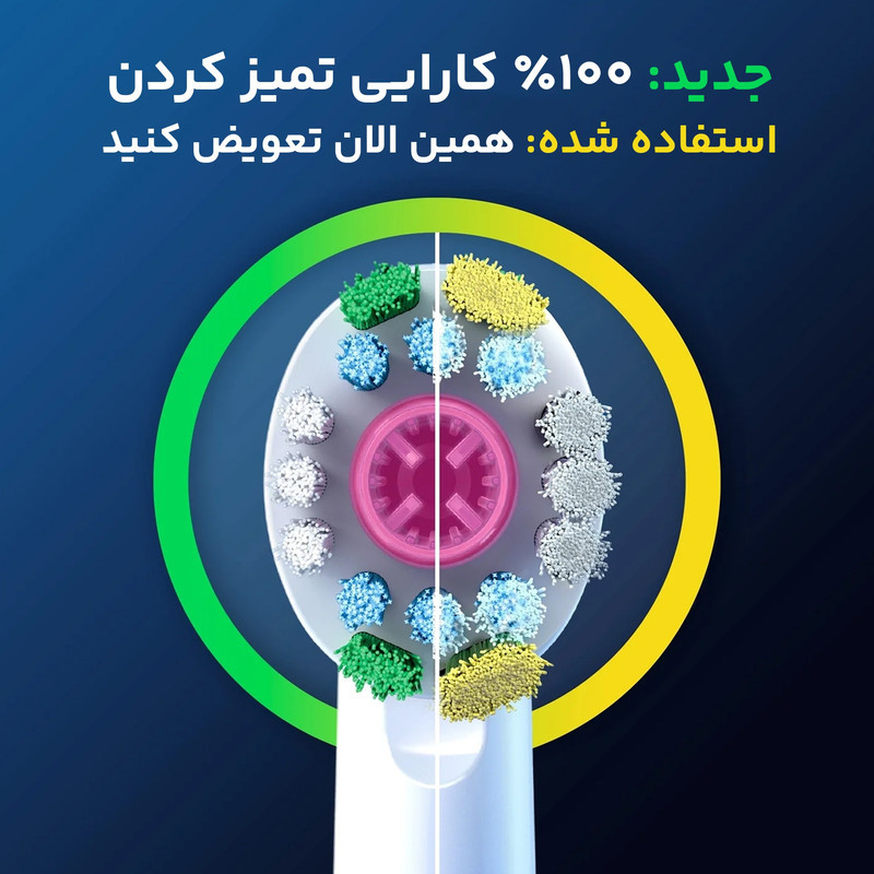 سری یدک مسواک برقی اورال-بی مدل 3D
