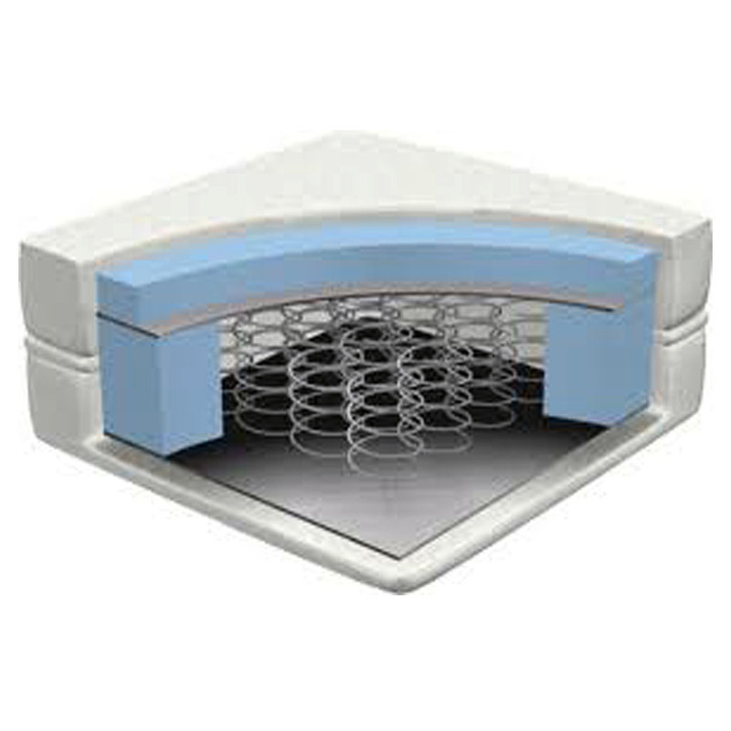 تشک رویال مدل M07 دو نفره سایز 200 × 140 سانتی‌ متر