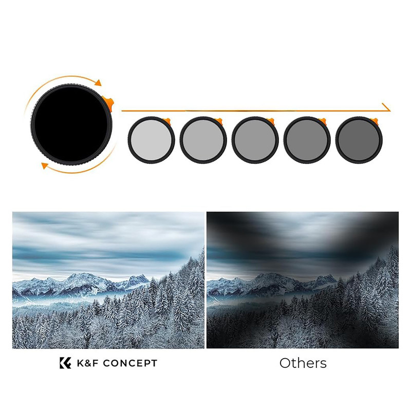 فیلتر لنز کی اند اف مدل B-DIFFUSION14 VARIABLE ND2-400(MRC) NANO-X - 82MM