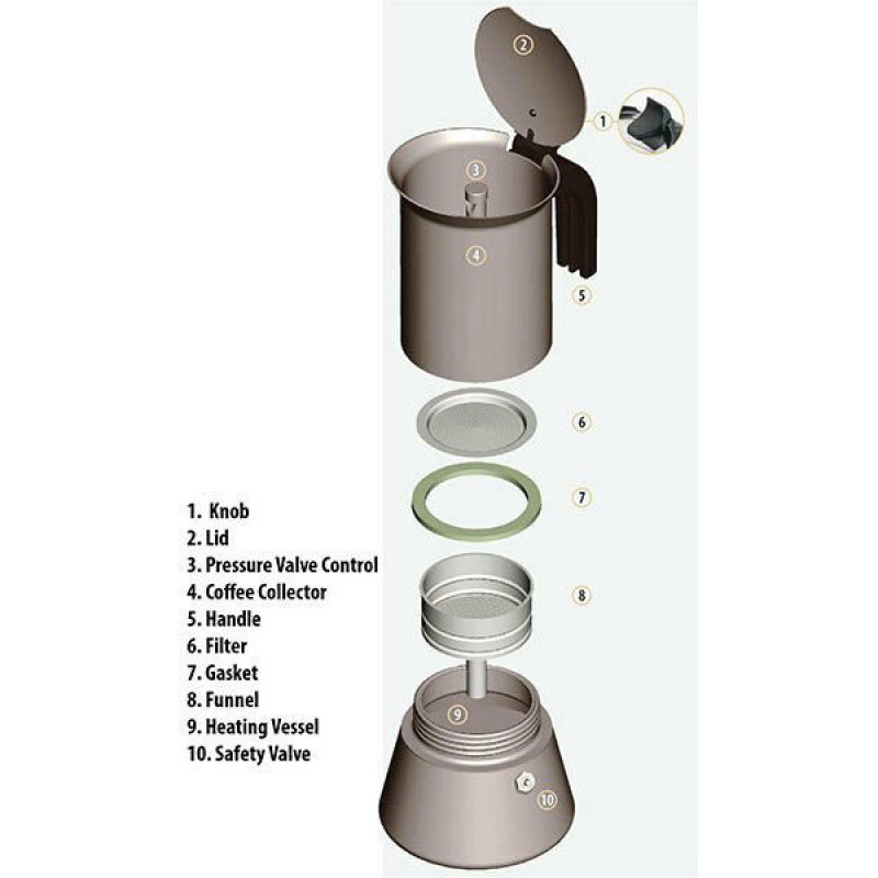 موکاپات بیالتی مدل VENUS-7285