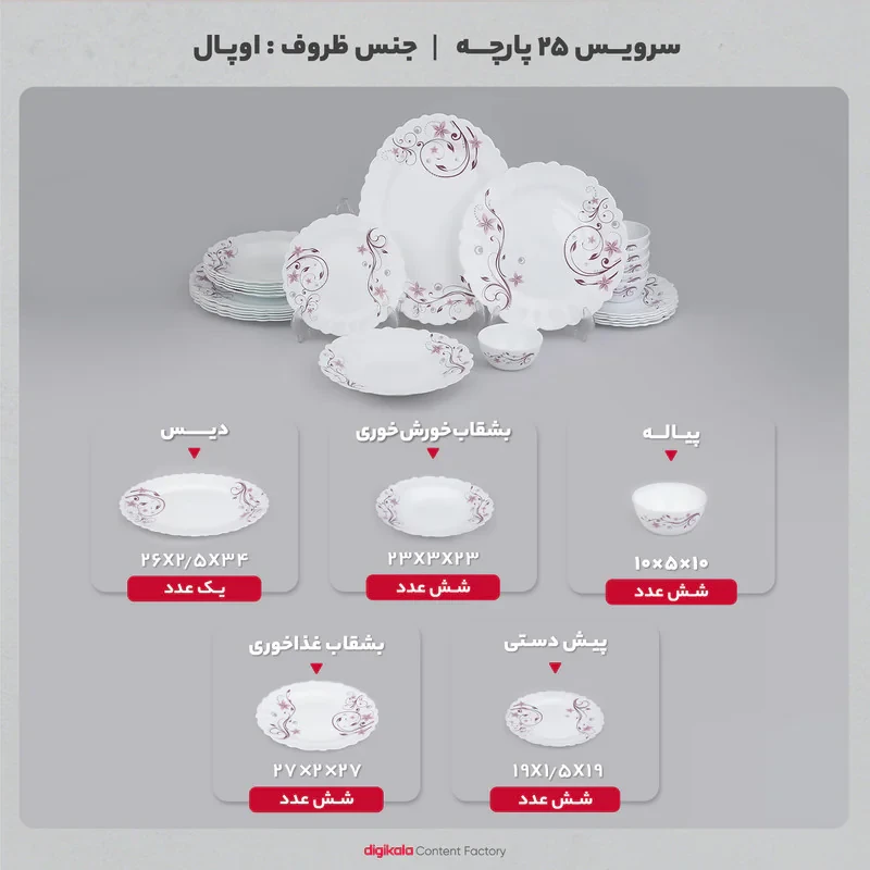 سرویس غذاخوری 25 پارچه آیروپال طرح مارال