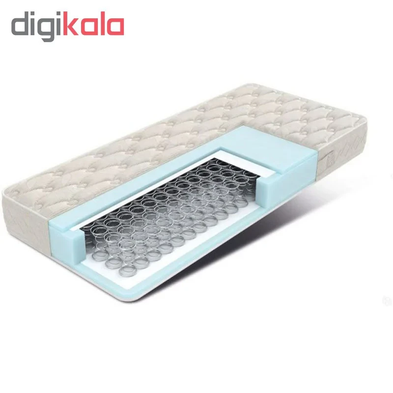 تشک رویال مدل آسمان M05 دو نفره سایز 200 × 160 سانتی‌ متر