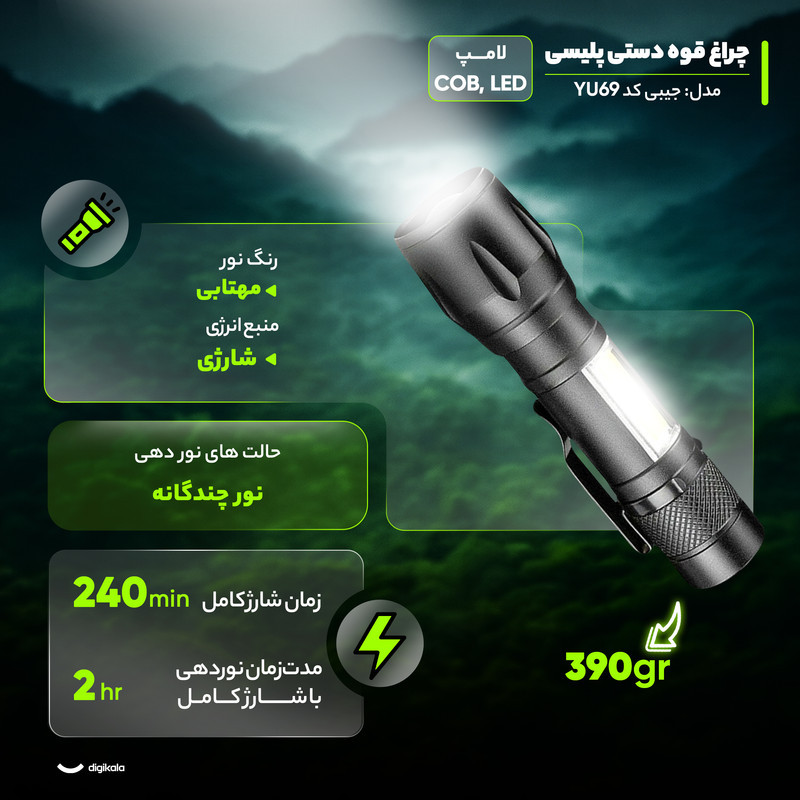 چراغ قوه دستی مدل پلیسی  جیبی کد YU69