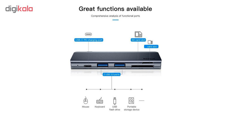 هاب 5 پورت USB-C باسئوس مدل UCN3266