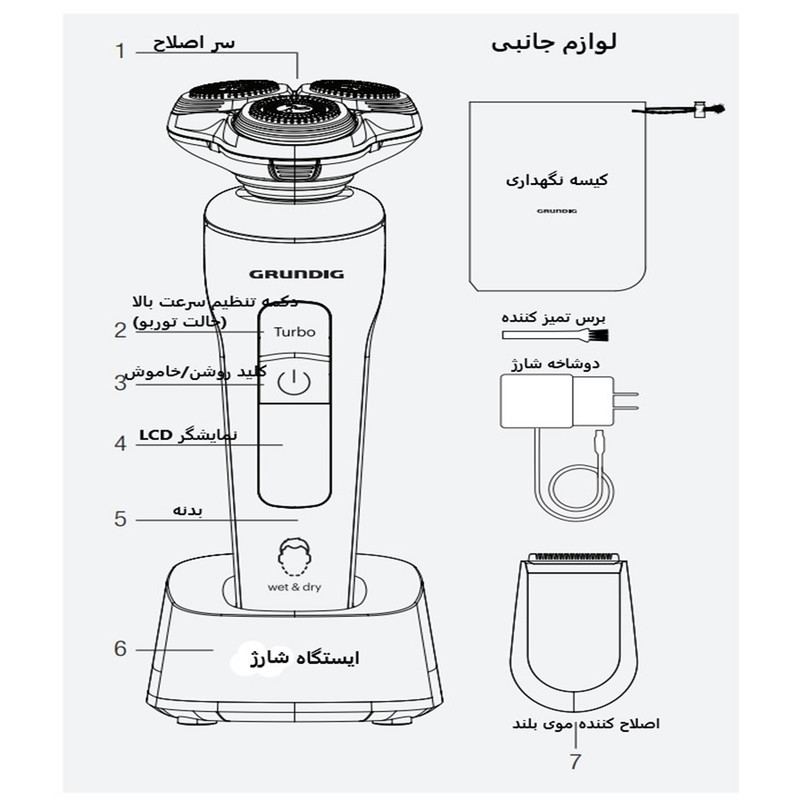 ماشین اصلاح موی صورت شارژی گروندیگ مدل MS 9130 PRO Version 2025