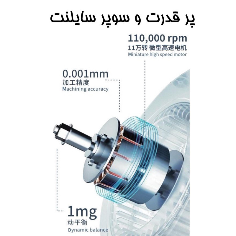 سشوار حرفه ای 1200 وات بادی هون مدل Monster Stock-BH01