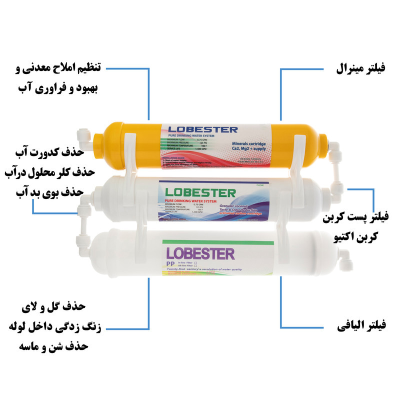 فیلتر تصفیه آب یخچال و فریزر لابستر مدل 4025