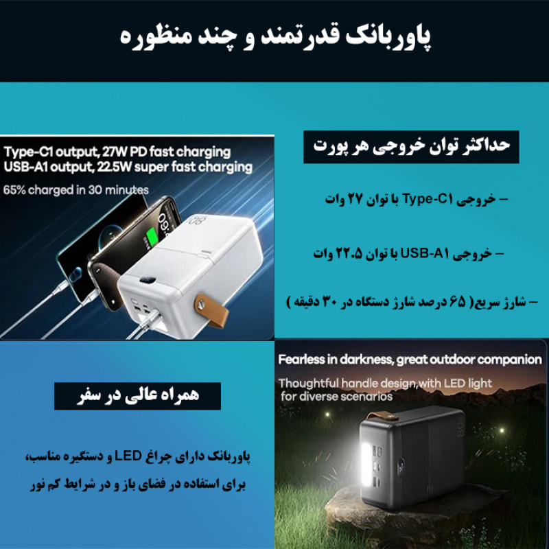 پاوربانک ریمکس مدل RPP-118 ظرفیت 80000 میلی آمپر ساعت