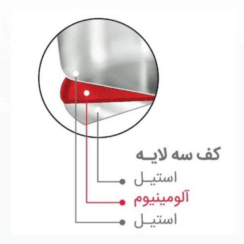 ست کتری و قوری سر هوم مدل 2042