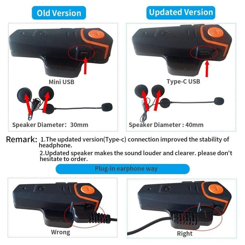 هدست کلاه کاسکت فود اسپورتس مدل BT-s2pro