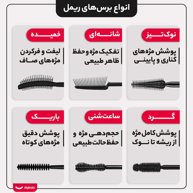 ریمل حجم دهنده دورا  مدل Big